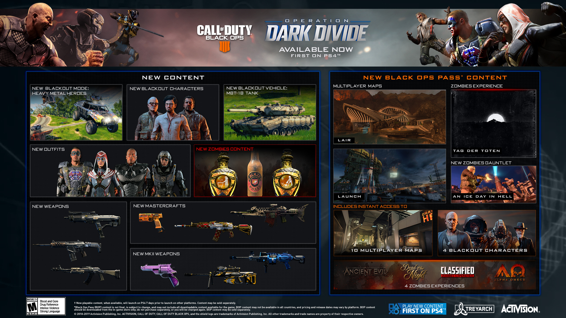 Treyarch > Official Site - 