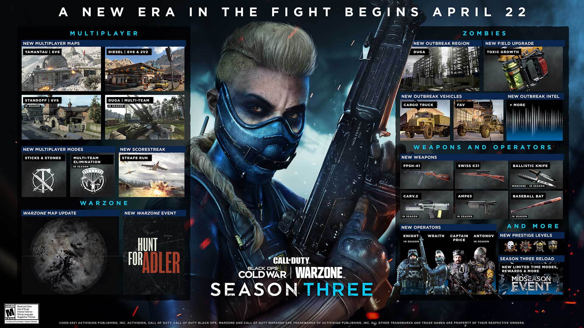 Modern Warfare 2 Season 5 update patch notes: New weapons, Strike map,  Operators, more - Charlie INTEL