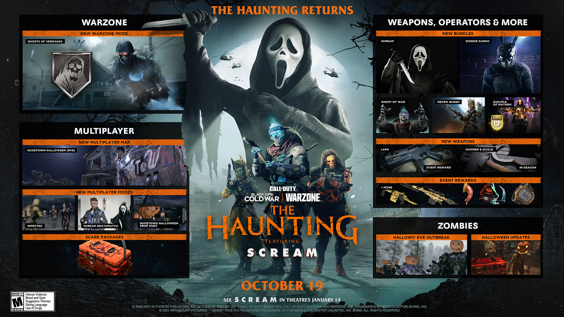 The Haunting Returns Feature Image